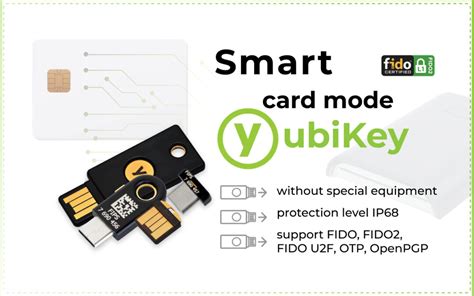 piv smart card compatible|configure yubikey as smart card.